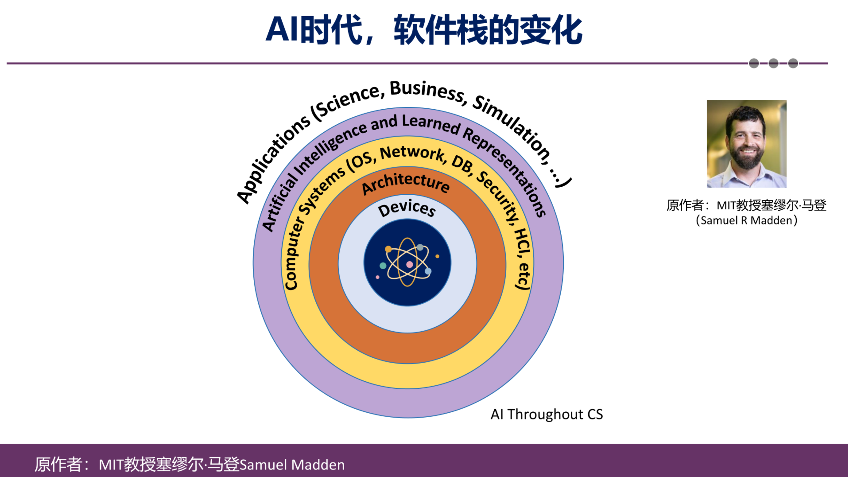 2025 大会王院长回顾图2-20250716.png